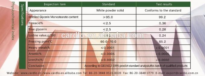 Самый лучший моностеарат глицерина цены DMG пластиковый аддитивный дистиллированный для анти- статического агента