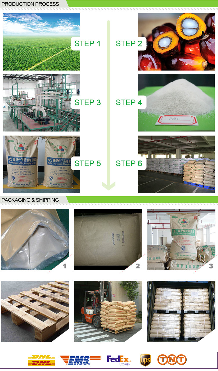 GUANGDONG CARDLO BIOTECHNOLOGY CO., LTD. factory production line